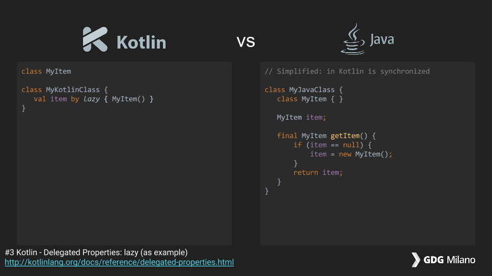 Kotlin ile Java'da aynı kodun yazımının karşılaştırılması.